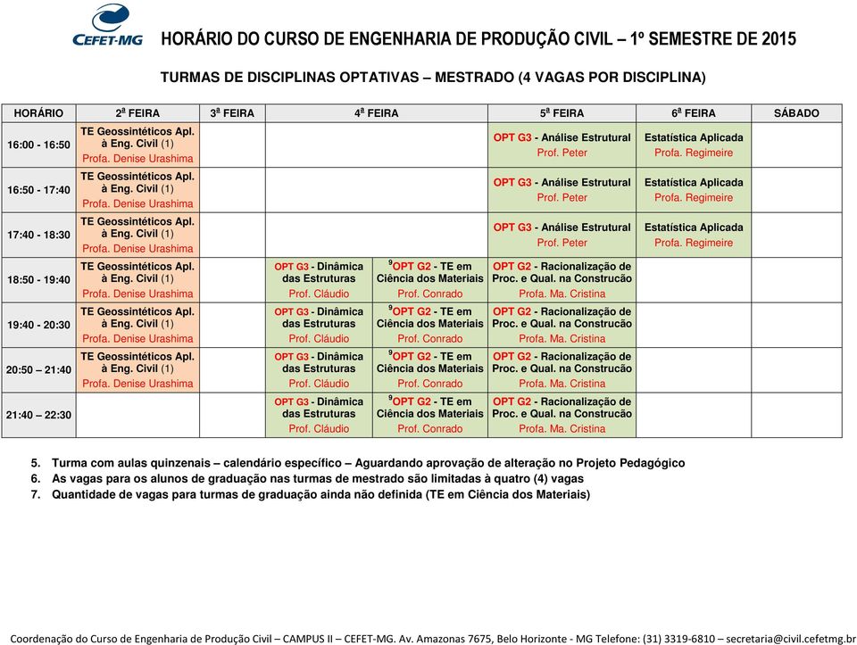 Cláudio OPT G3 - Dinâmica das Estruturas Prof. Cláudio OPT G3 - Dinâmica das Estruturas Prof. Cláudio OPT G3 - Dinâmica das Estruturas Prof. Cláudio 9 OPT G2 - TE em Prof.