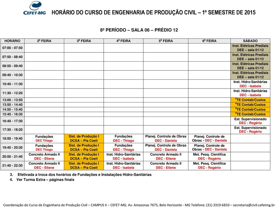 Supervisionado DEC - Rogério Fundações DEC Thiago Fundações DEC Thiago Concreto Armado II DEC - Eliene Concreto Armado II DEC - Eliene Sist. de Produção I Pia Coeli Sist.