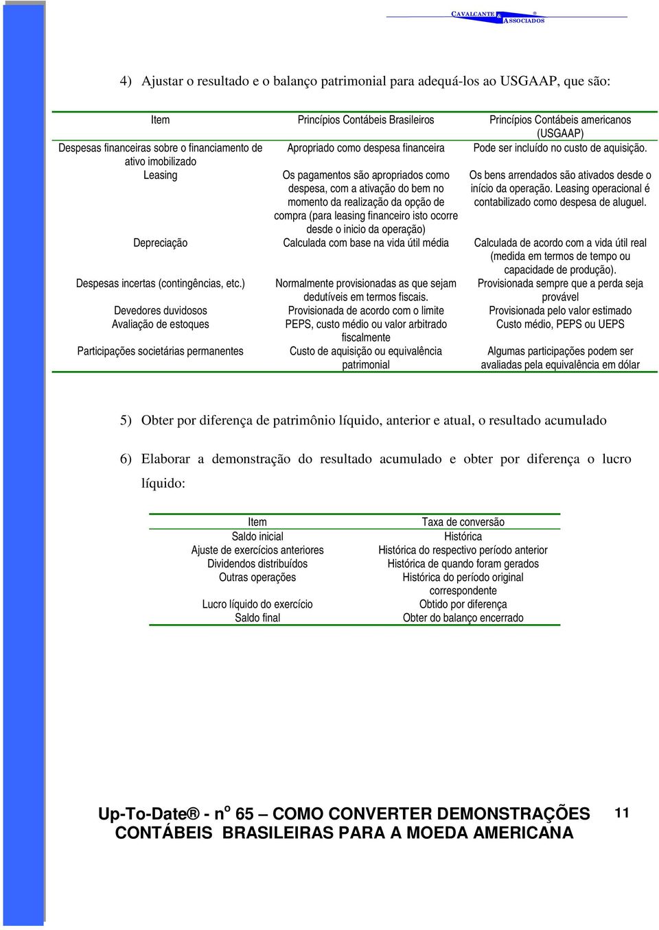 ativo imobilizado Leasing Os pagamentos são apropriados como despesa, com a ativação do bem no momento da realização da opção de Os bens arrendados são ativados desde o início da operação.