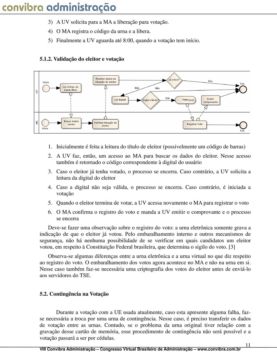 Nesse acesso também é retornado o código correspondente à digital do usuário 3. Caso o eleitor já tenha votado, o processo se encerra. Caso contrário, a UV solicita a leitura da digital do eleitor 4.