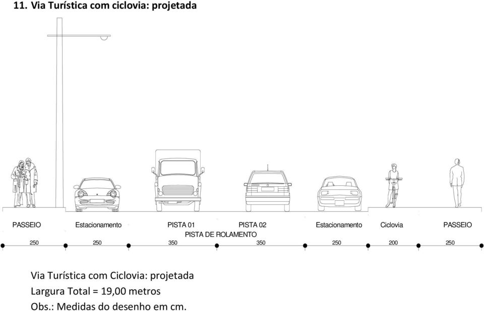 Ciclovia 350 350 200 Via Turística com Ciclovia: