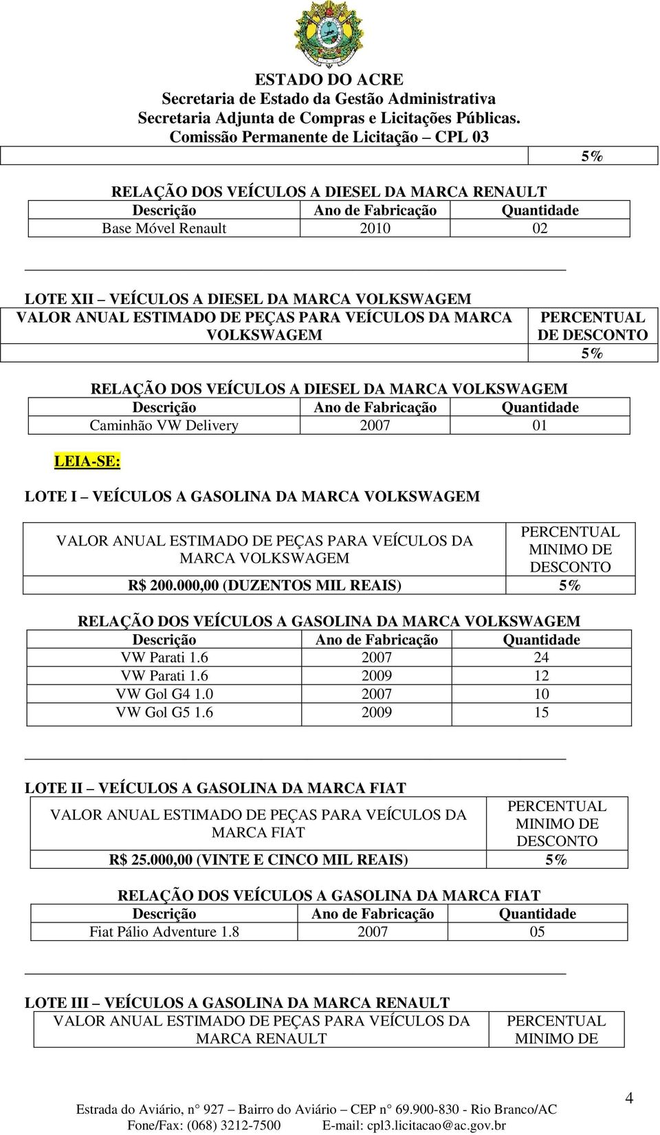 000,00 (DUZENTOS MIL REAIS) RELAÇÃO DOS VEÍCULOS A GASOLINA DA MARCA VOLKSWAGEM VW Parati 1.6 2007 24 VW Parati 1.6 2009 12 VW Gol G4 1.0 2007 10 VW Gol G5 1.