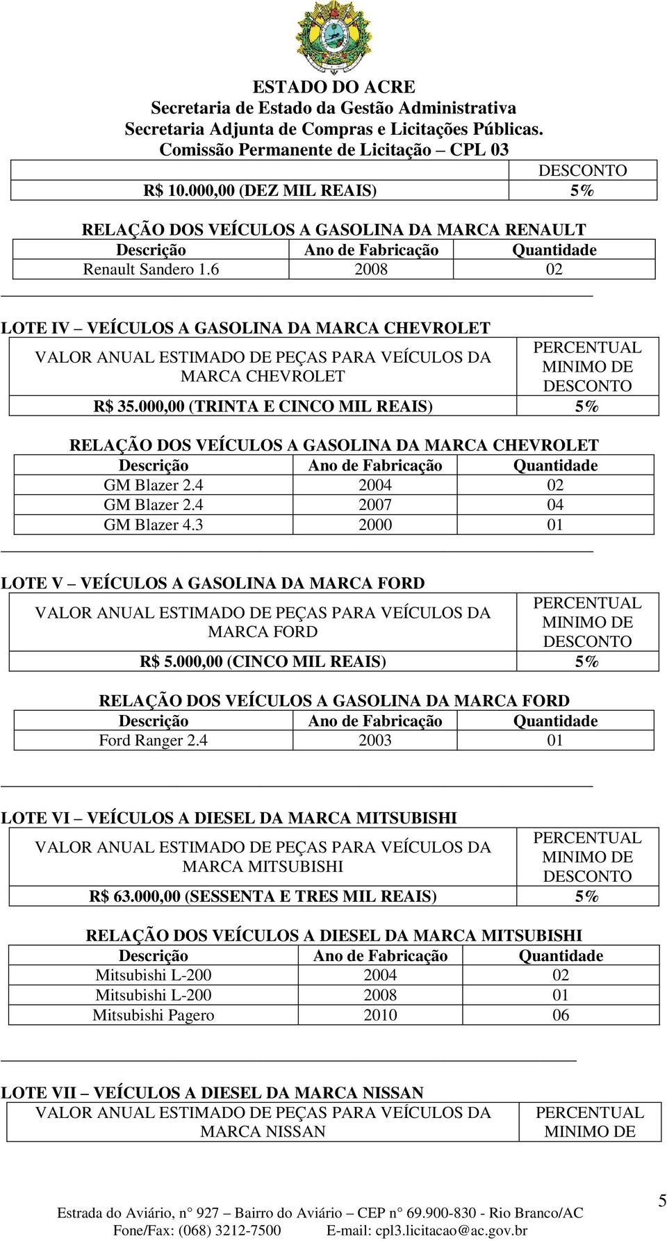 3 2000 01 LOTE V VEÍCULOS A GASOLINA DA MARCA FORD MARCA FORD R$ 5.000,00 (CINCO MIL REAIS) RELAÇÃO DOS VEÍCULOS A GASOLINA DA MARCA FORD Ford Ranger 2.