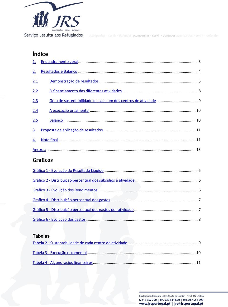 .. 13 Gráficos Gráfico 1 - Evolução do Resultado Líquido... 5 Gráfico 2 - Distribuição percentual dos subsídios à atividade... 6 Gráfico 3 - Evolução dos Rendimentos.