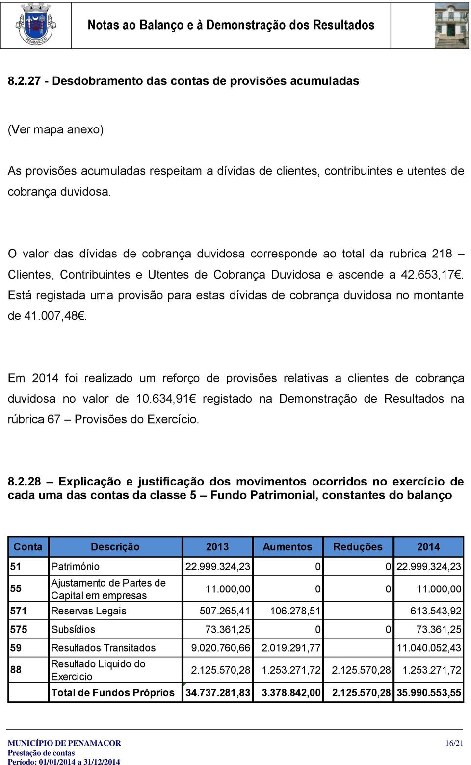 Está registada uma provisão para estas dívidas de cobrança duvidosa no montante de 41.007,48. Em 2014 foi realizado um reforço de provisões relativas a clientes de cobrança duvidosa no valor de 10.