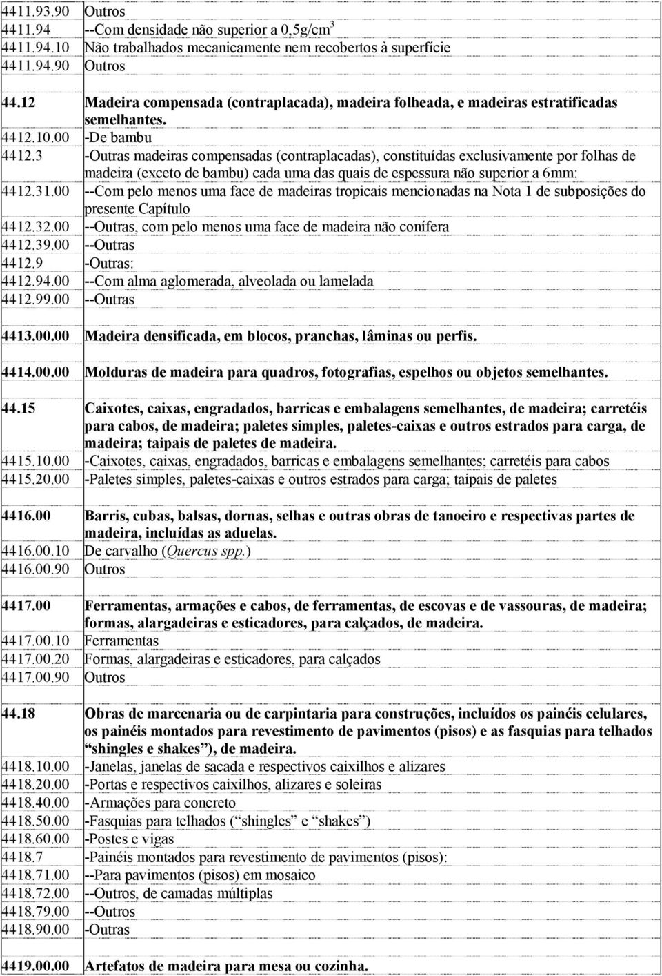 31.00 --Com pelo menos uma face de madeiras tropicais mencionadas na Nota 1 de subposições do presente Capítulo 4412.32.00 --Outras, com pelo menos uma face de madeira não conífera 4412.39.