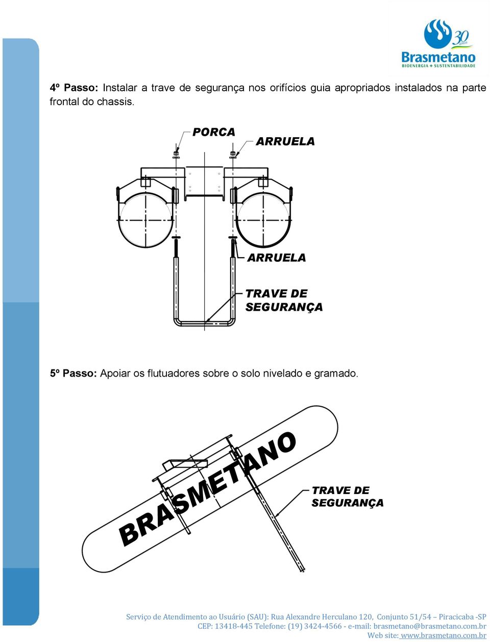 PORCA ARRUELA ARRUELA TRAVE DE SEGURANÇA 5º Passo: Apoiar