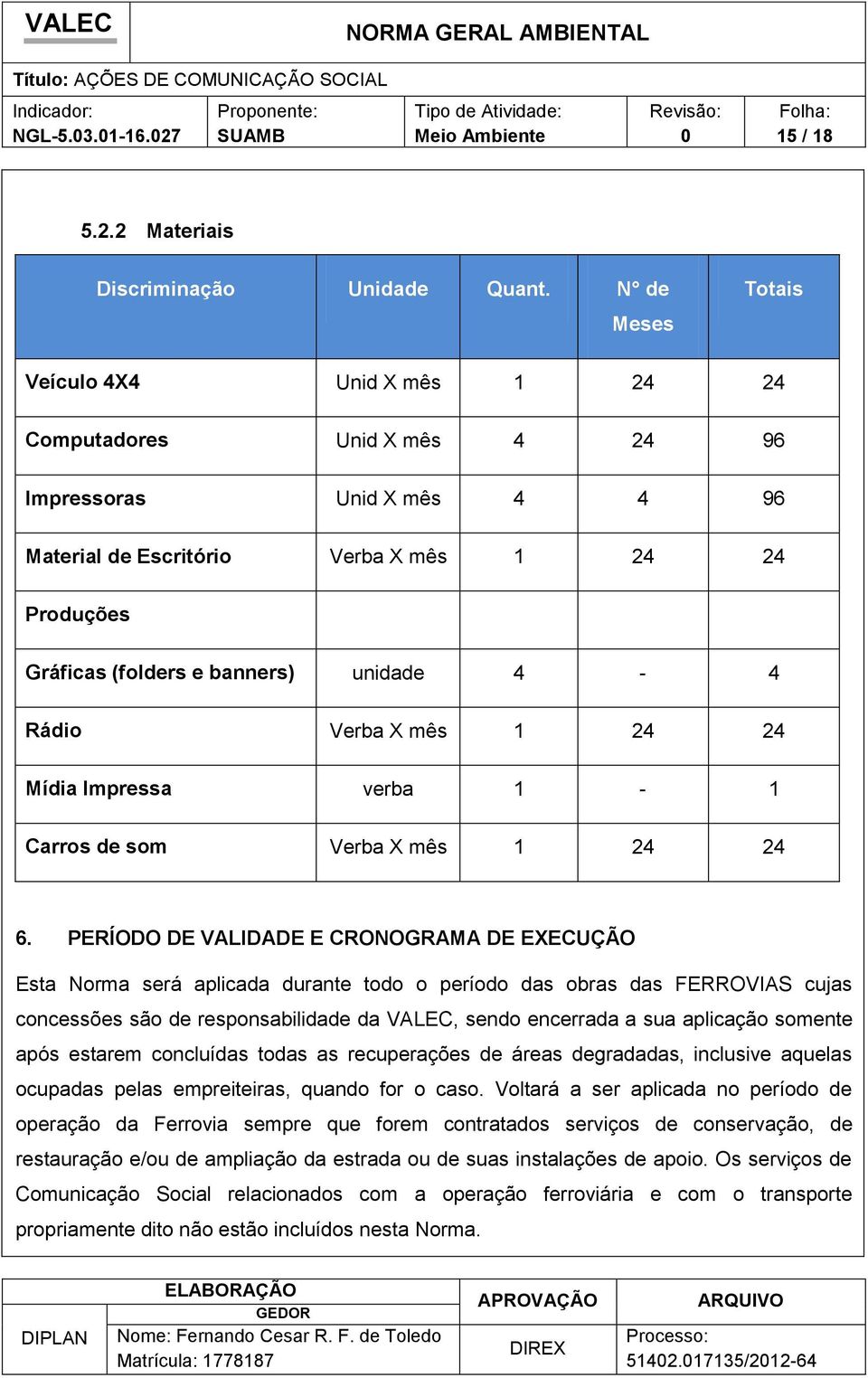 unidade 4-4 Rádio Verba X mês 1 24 24 Mídia Impressa verba 1-1 Carros de som Verba X mês 1 24 24 6.