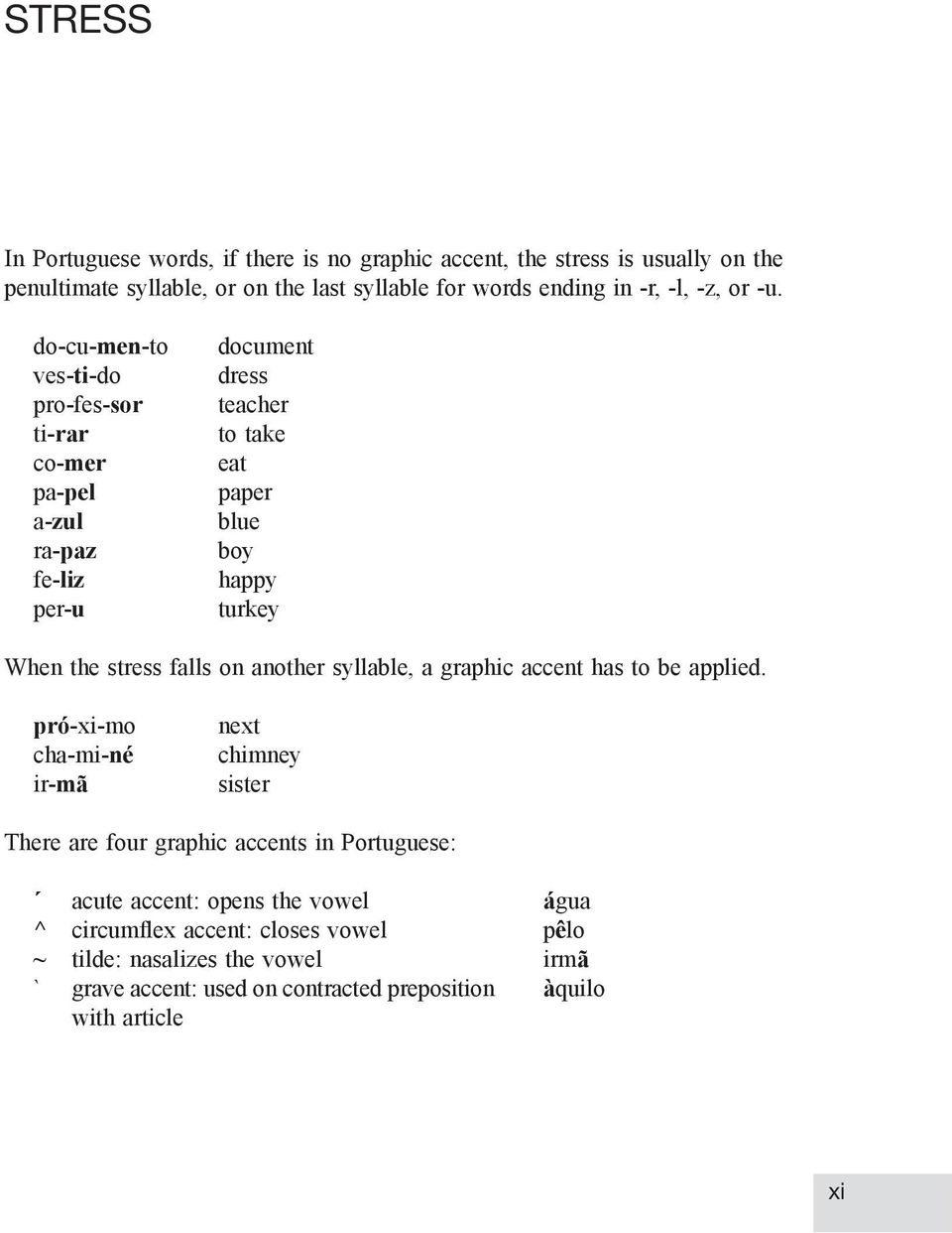 do-cu-men-to ves-ti-do pro-fes-sor ti-rar co-mer pa-pel a-zul ra-paz fe-liz per-u document dress teacher to take eat paper blue boy happy turkey When the stress falls