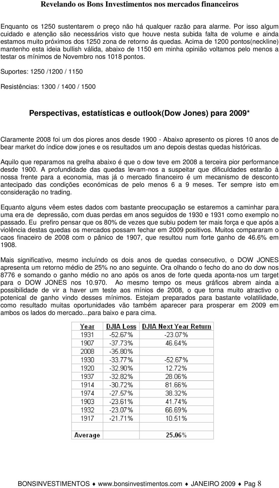 Acima de 1200 pontos(neckline) mantenho esta ideia bullish válida, abaixo de 1150 em minha opinião voltamos pelo menos a testar os mínimos de Novembro nos 1018 pontos.