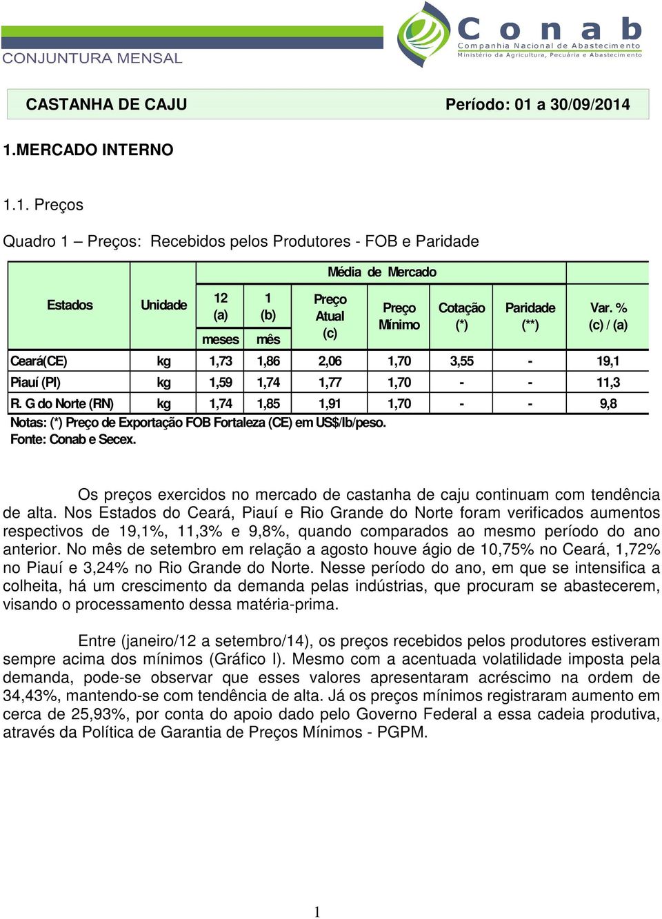 % (c) / (a) Ceará(CE) kg 1,73 1,86 2,06 1,70 3,55-19,1 Piauí (PI) kg 1,59 1,74 1,77 1,70 - - 11,3 R.