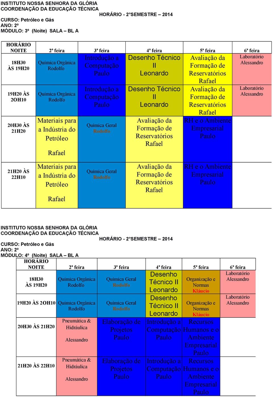 SENHORA DA GLÓRIA CURSO: Petróleo e Gás ANO: 2º MÓDULO: 4º (Noite) SALA BL A Elaboração de Elaboração de Técnico Técnico