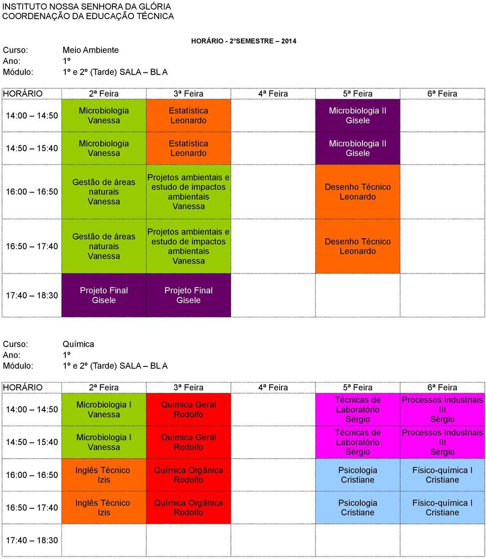 ambientais Técnico Projeto Final Projeto Final Curso: Química Ano: 1º Módulo: 1º e 2º (Tarde) SALA BL A 2ª Feira 3ª Feira 4ª Feira