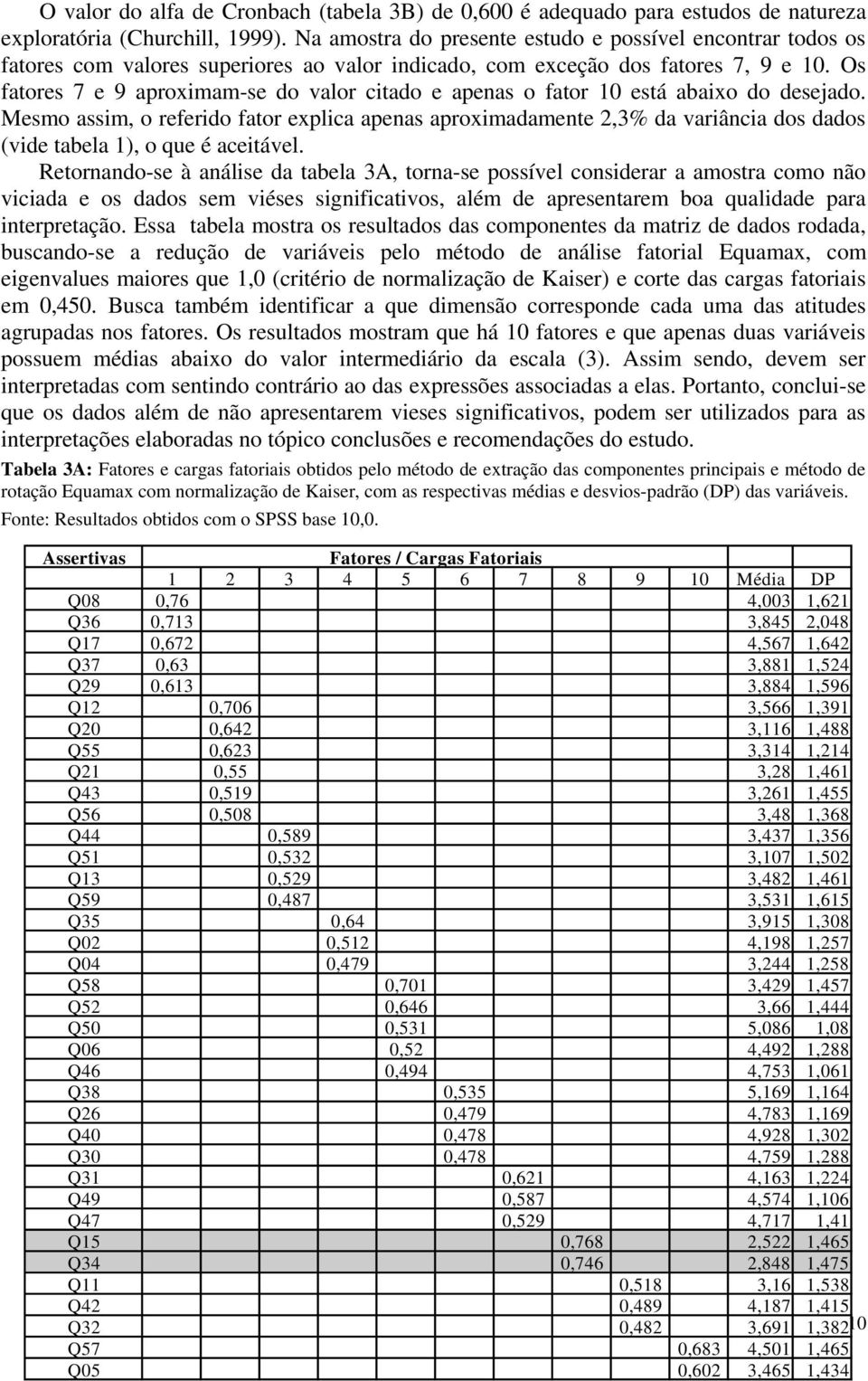 Os fatores 7 e 9 aproximam-se do valor citado e apenas o fator 10 está abaixo do desejado.