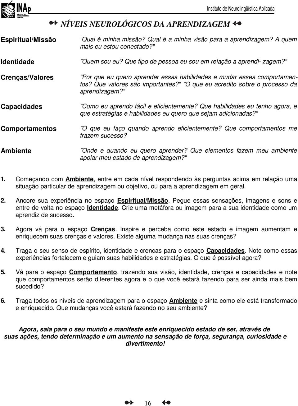 Que valores são importantes?" "O que eu acredito sobre o processo da aprendizagem?" "Como eu aprendo fácil e eficientemente?