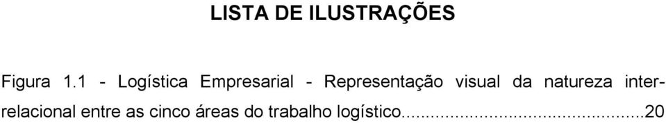 Representação visual da natureza