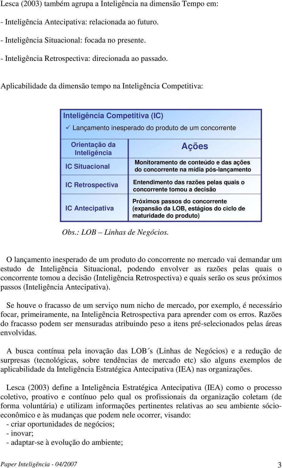 de conteúdo e das ações do concorrente na mídia pós-lançamento Entendimento das razões pelas quais o concorrente tomou a decisão Próximos passos do concorrente (expansão da LOB, estágios do ciclo de