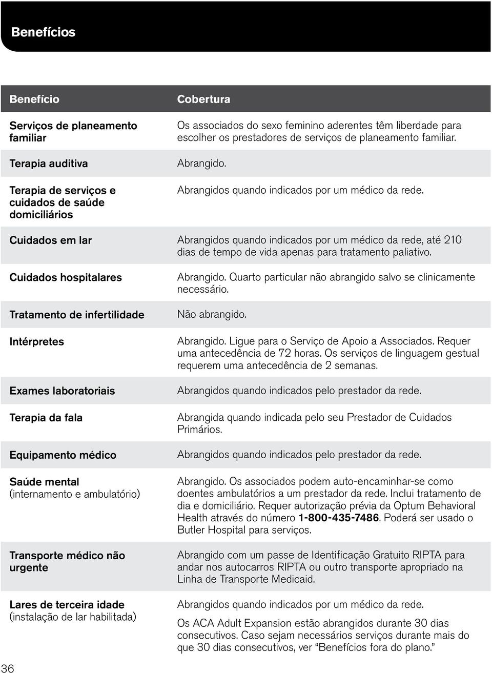 Cuidados em lar Abrangidos quando indicados por um médico da rede, até 210 dias de tempo de vida apenas para tratamento paliativo.