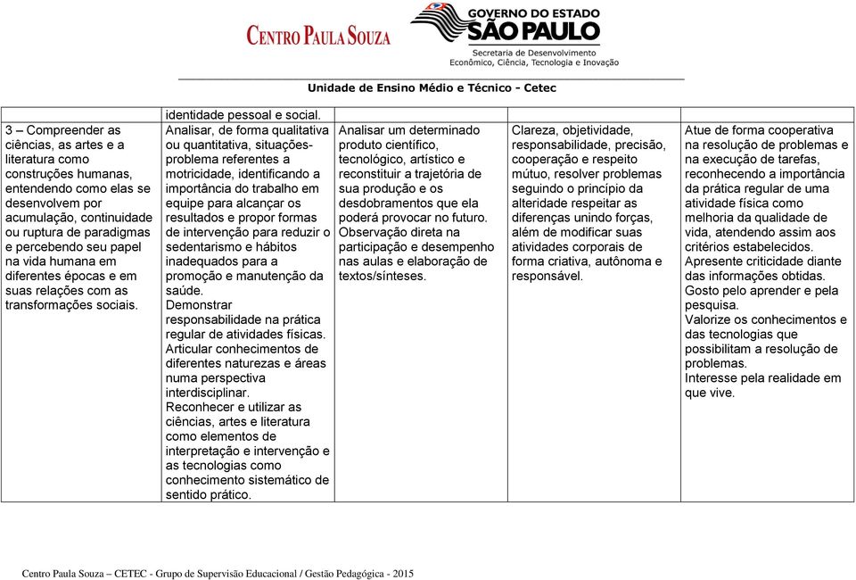 Analisar, de forma qualitativa ou quantitativa, situaçõesproblema referentes a motricidade, identificando a importância do trabalho em equipe para alcançar os resultados e propor formas de