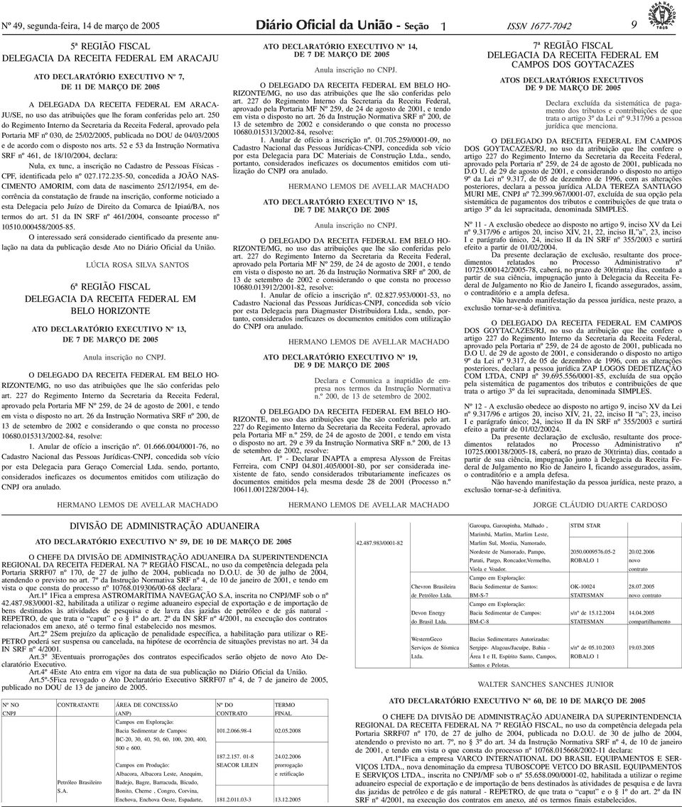 250 do Regimento Interno da Secretaria da Receita Federal, aprovado pela Portaria MF nº 030, de 25/02/2005, publicada no DOU de 04/03/2005 e de acordo com o disposto nos arts.