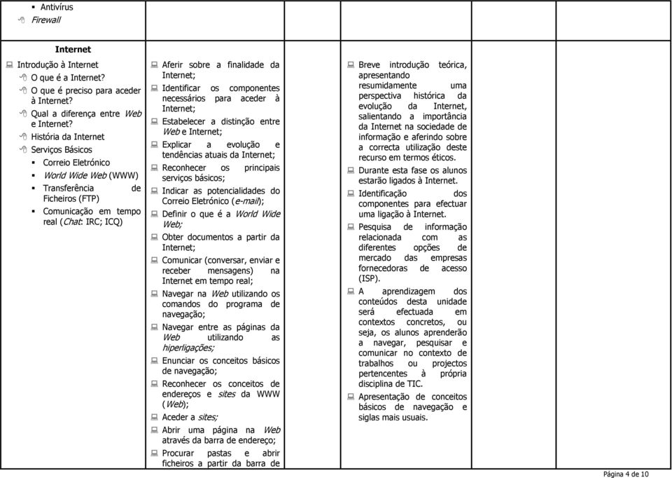 Identificar os componentes necessários para aceder à Internet; Estabelecer a distinção entre Web e Internet; Explicar a evolução e tendências atuais da Internet; Reconhecer os principais serviços
