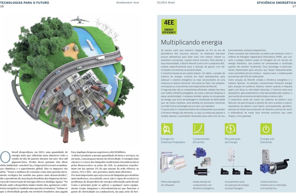 Para atender a essa necessidade, a Bosch Rexroth conta com o programa 4EE, voltado especificamente para a redução de gastos com eletricidade e incremento da produtividade.