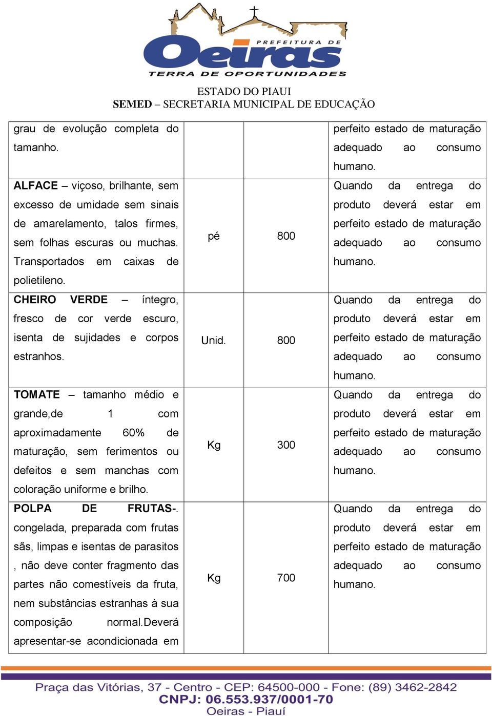 TOMATE tamanho médio e grande,de 1 com aproximadamente 60% de maturação, sem ferimentos ou defeitos e sem manchas com coloração uniforme e brilho. POLPA DE FRUTAS-.