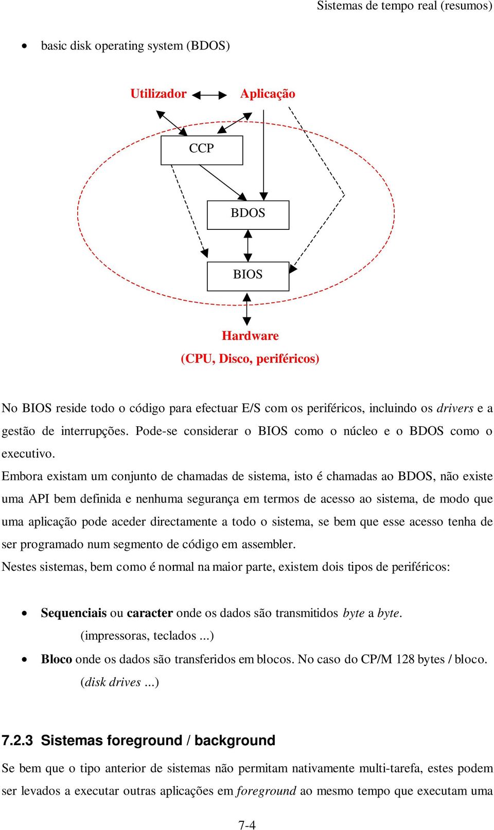 Embora existam um conjunto de chamadas de sistema, isto é chamadas ao BDOS, não existe uma API bem definida e nenhuma segurança em termos de acesso ao sistema, de modo que uma aplicação pode aceder