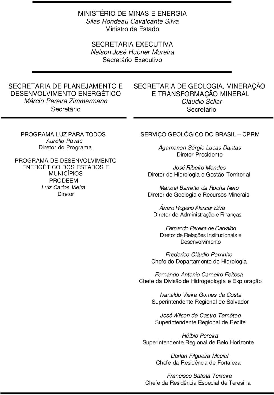 DE DESENVOLVIMENTO ENERGÉTICO DOS ESTADOS E MUNICÍPIOS PRODEEM Luiz Carlos Vieira Diretor SERVIÇO GEOLÓGICO DO BRASIL CPRM Agamenon Sérgio Lucas Dantas Diretor-Presidente José Ribeiro Mendes Diretor