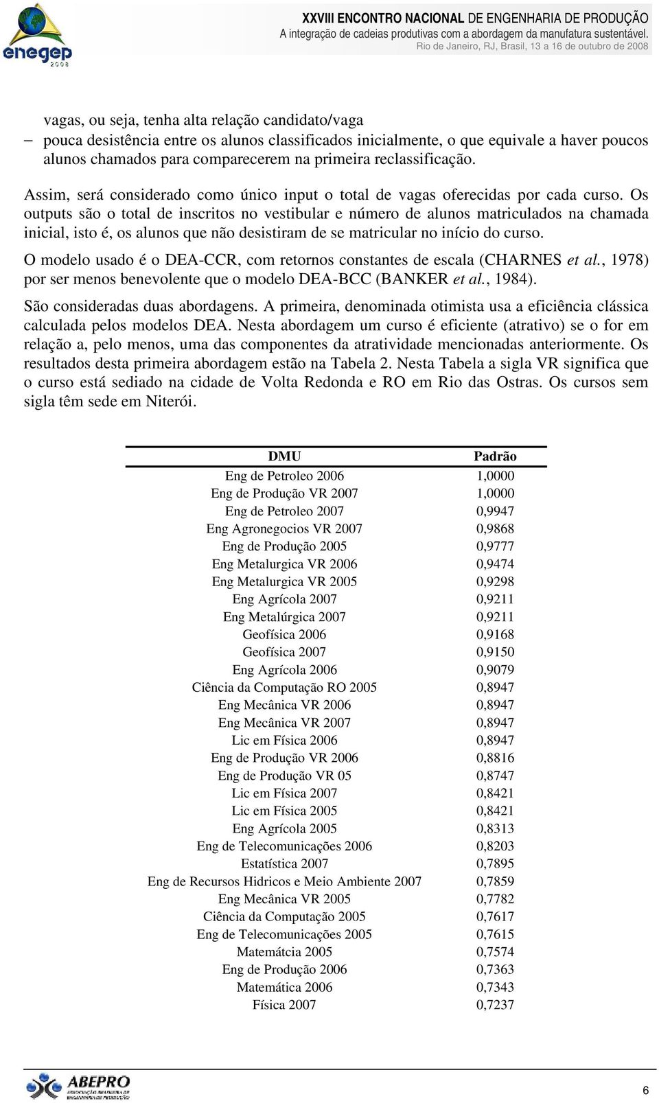 Os outputs são o total de inscritos no vestibular e número de alunos matriculados na chamada inicial, isto é, os alunos que não desistiram de se matricular no início do curso.