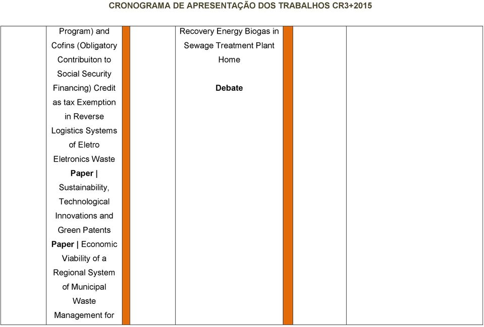 Technological Innovations and Green Patents Paper Economic Viability of a Regional