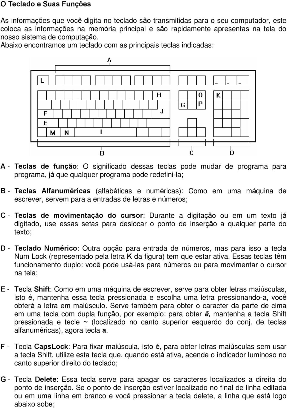 Abaixo encontramos um teclado com as principais teclas indicadas: A - Teclas de função: O significado dessas teclas pode mudar de programa para programa, já que qualquer programa pode redefini-la; B