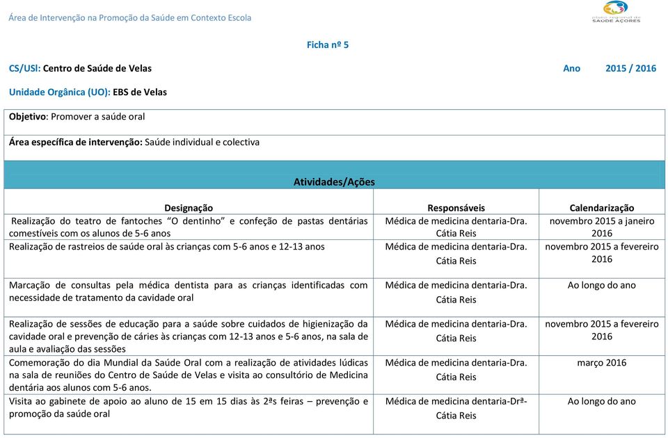 Cátia Reis novembro 2015 a fevereiro Marcação de consultas pela médica dentista para as crianças identificadas com necessidade de tratamento da cavidade oral Realização de sessões de educação para a