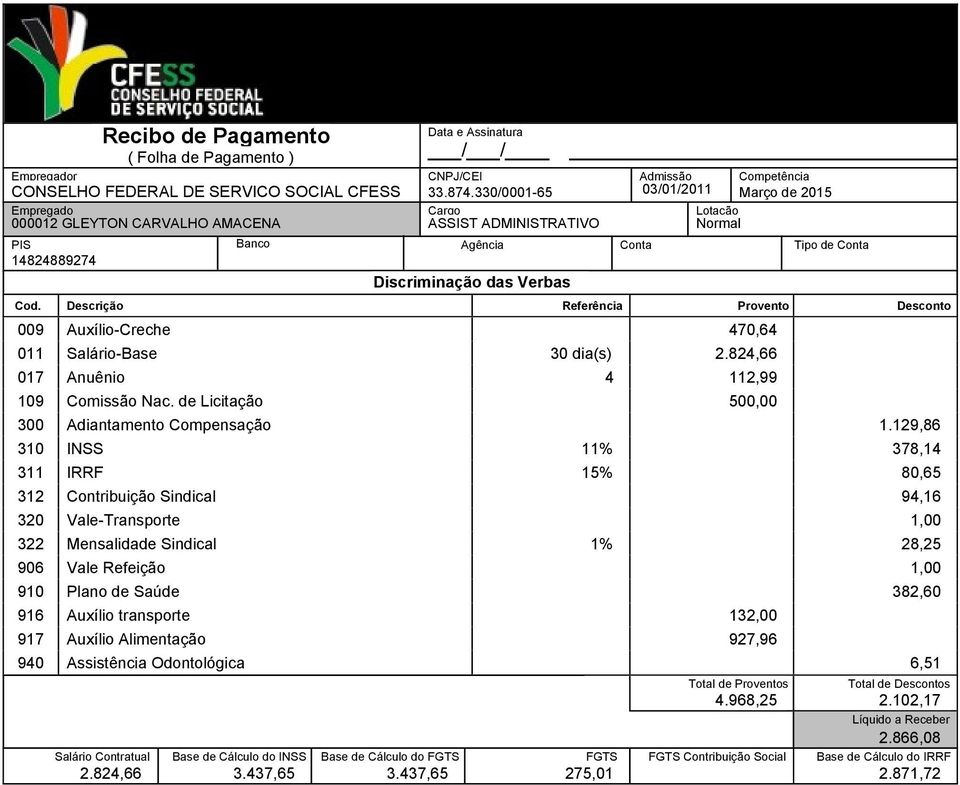 437,65 Base de Cálculo do 3.437,65 4 15% 1% 275,01 470,64 2.