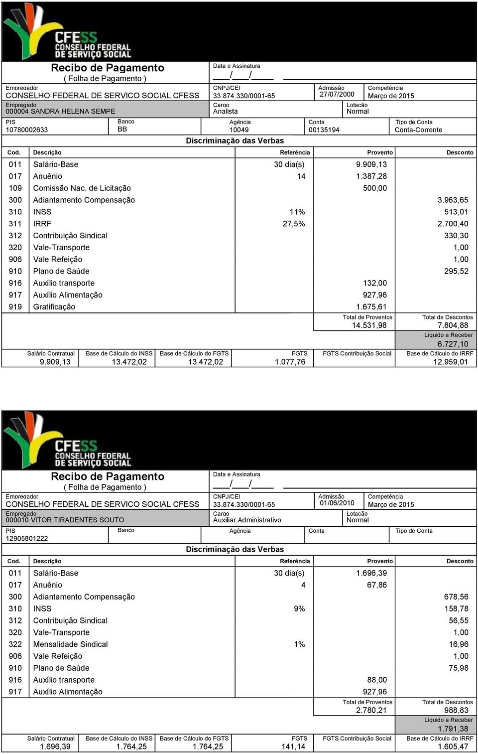 531,98 Tipo de Conta Conta-Corrente 3.963,65 2.700,40 330,30 295,52 7.804,88 6.727,10 12.