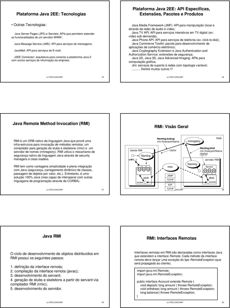 Plataforma Java 2EE: API Específicas, Extensões, Pacotes e Produtos Java Media Framework (JMF): API para manipulação (local e através da rede) de áudio e vídeo; Java TV API: API para serviços