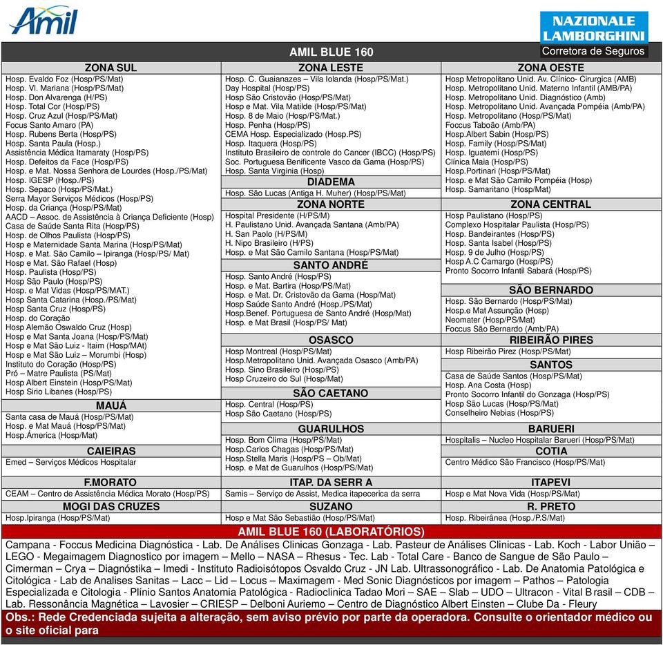 SANTOS BARUERI Hospitalis Nucleo Hospitalar Barueri (Hosp/PS/Mat) COTIA Centro Médico São Francisco (Hosp/PS/Mat) F.MORATO ITAP.