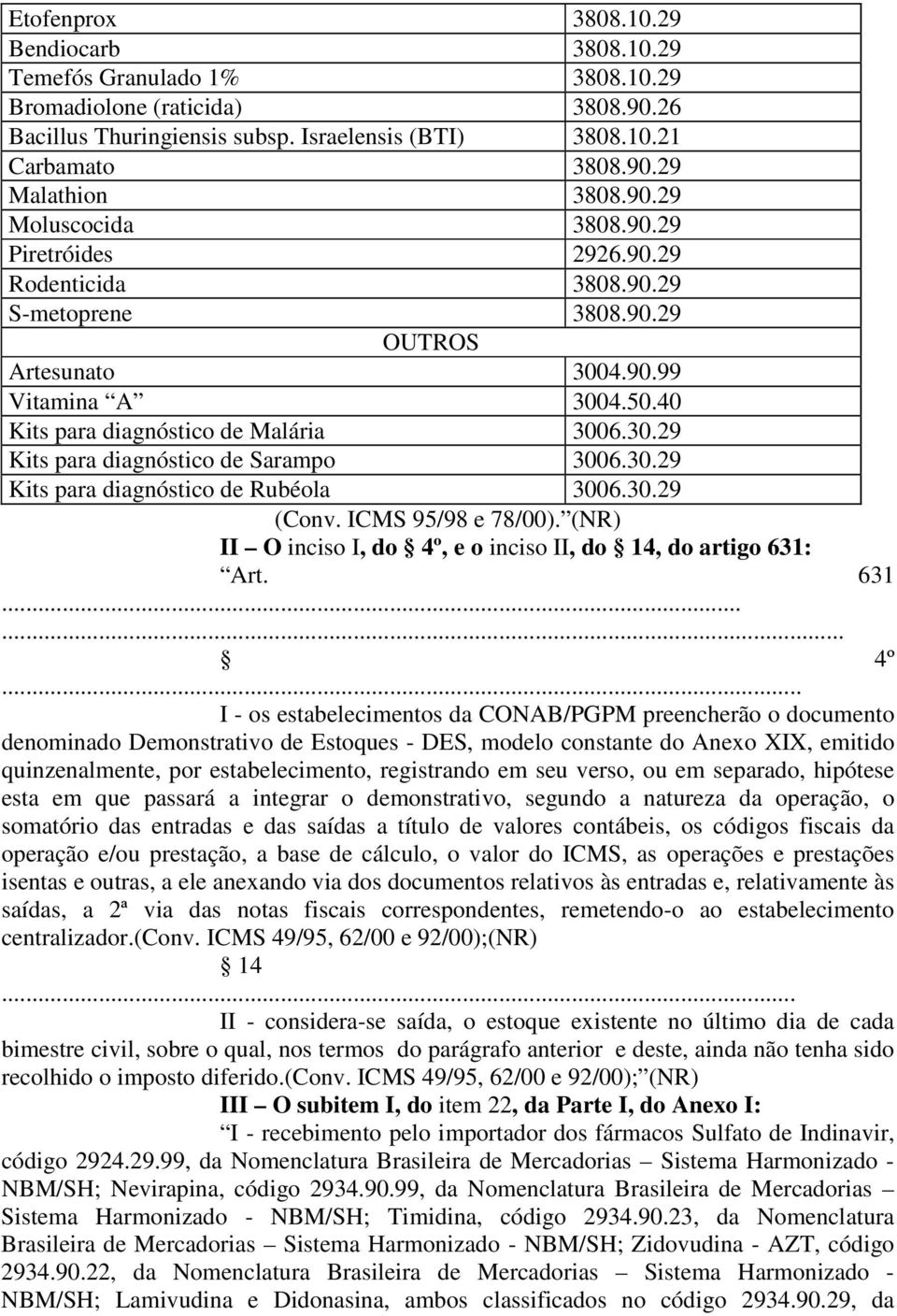 30.29 Kits para diagnóstico de Rubéola 3006.30.29 (Conv. ICMS 95/98 e 78/00). (NR) II O inciso I, do 4º,