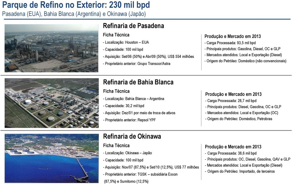 Diesel, OC e GLP - Mercados atendidos: Local e Exportação (Diesel) - Origem do Petróleo: Doméstico (não convencionais) Refinaria de Bahía Blanca Ficha Técnica - Localização: Bahía Blanca Argentina -