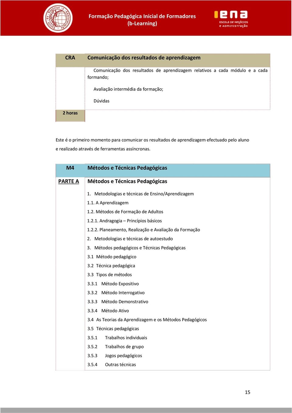 M4 PARTE A Métodos e Técnicas Pedagógicas Métodos e Técnicas Pedagógicas 1. Metodologias e técnicas de Ensino/Aprendizagem 1.1. A Aprendizagem 1.2. Métodos de Formação de Adultos 1.2.1. Andragogia Princípios básicos 1.