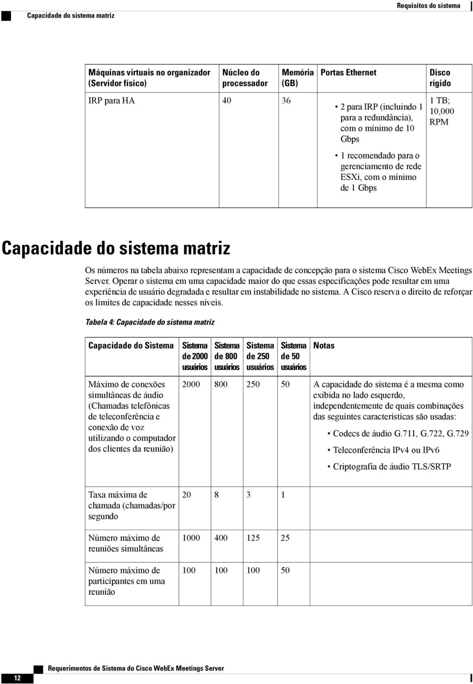 sistema Cisco WebEx Meetings Server. Operar o sistema em uma capacidade maior do que essas especificações pode resultar em uma experiência de usuário degradada e resultar em instabilidade no sistema.