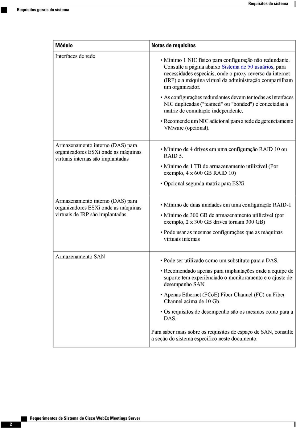 As configurações redundantes devem ter todas as interfaces NIC duplicadas ("teamed" ou "bonded") e conectadas à matriz de comutação independente.