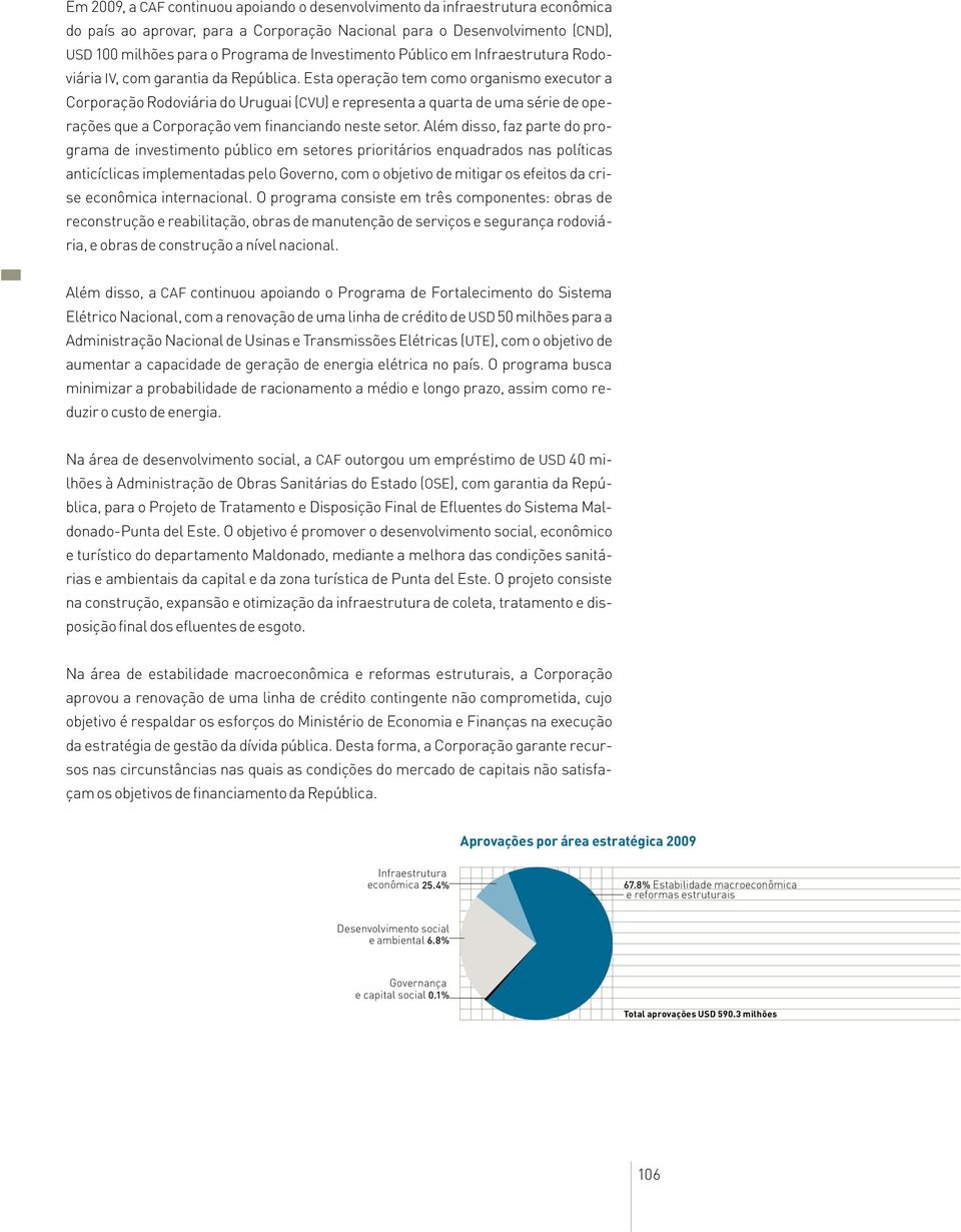 Esta operação tem como organismo executor a Corporação Rodoviária do Uruguai (CVU) e representa a quarta de uma série de operações que a Corporação vem financiando neste setor.