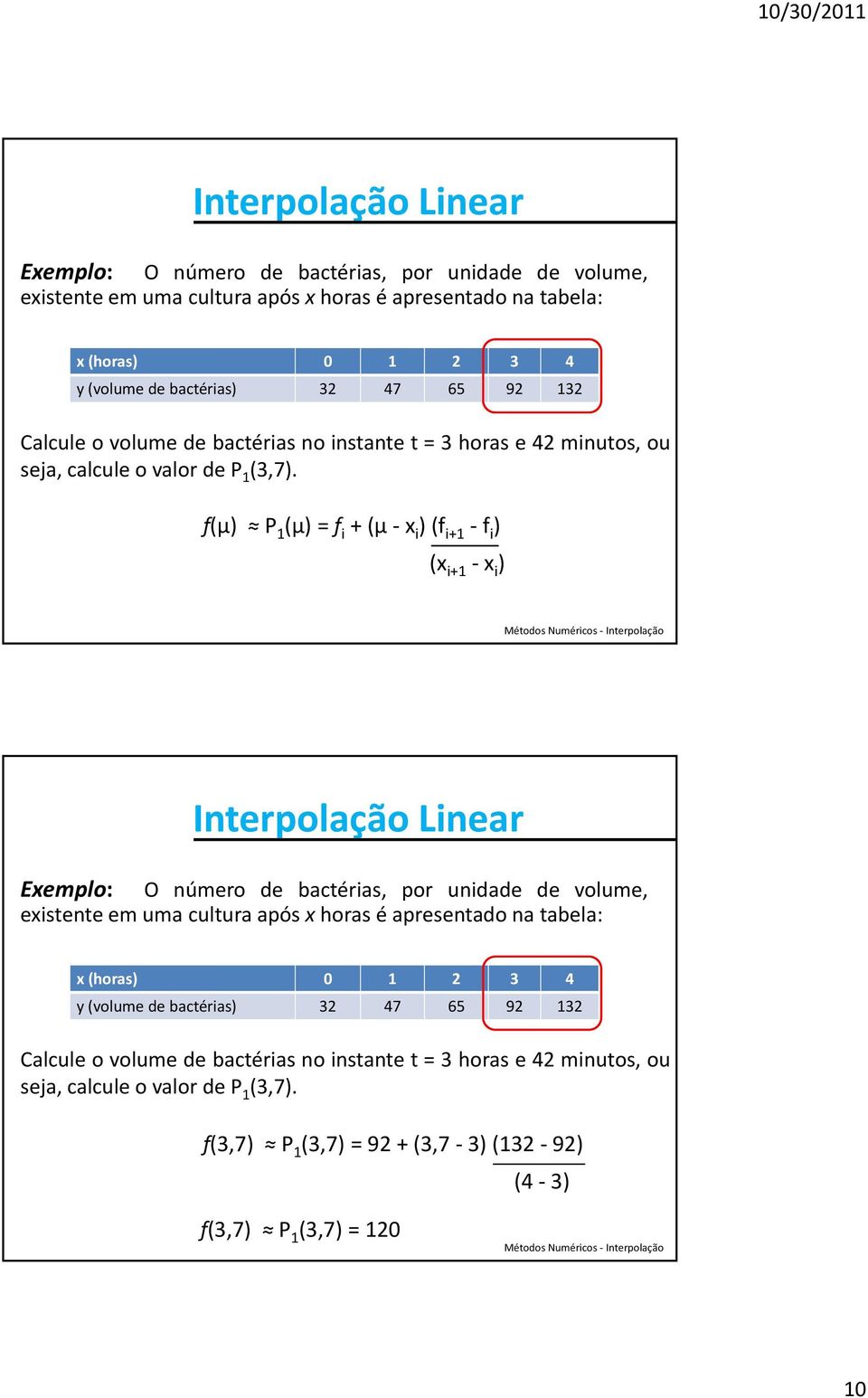 f(µ) P 1 (µ) = f i + (µ x i ) (f i+1 f i ) (x i+1 x i )   f(3,7) P 1 (3,7) = 92 + (3,7 3) (132 92) (4 3) f(3,7) P 1 (3,7) = 120 10