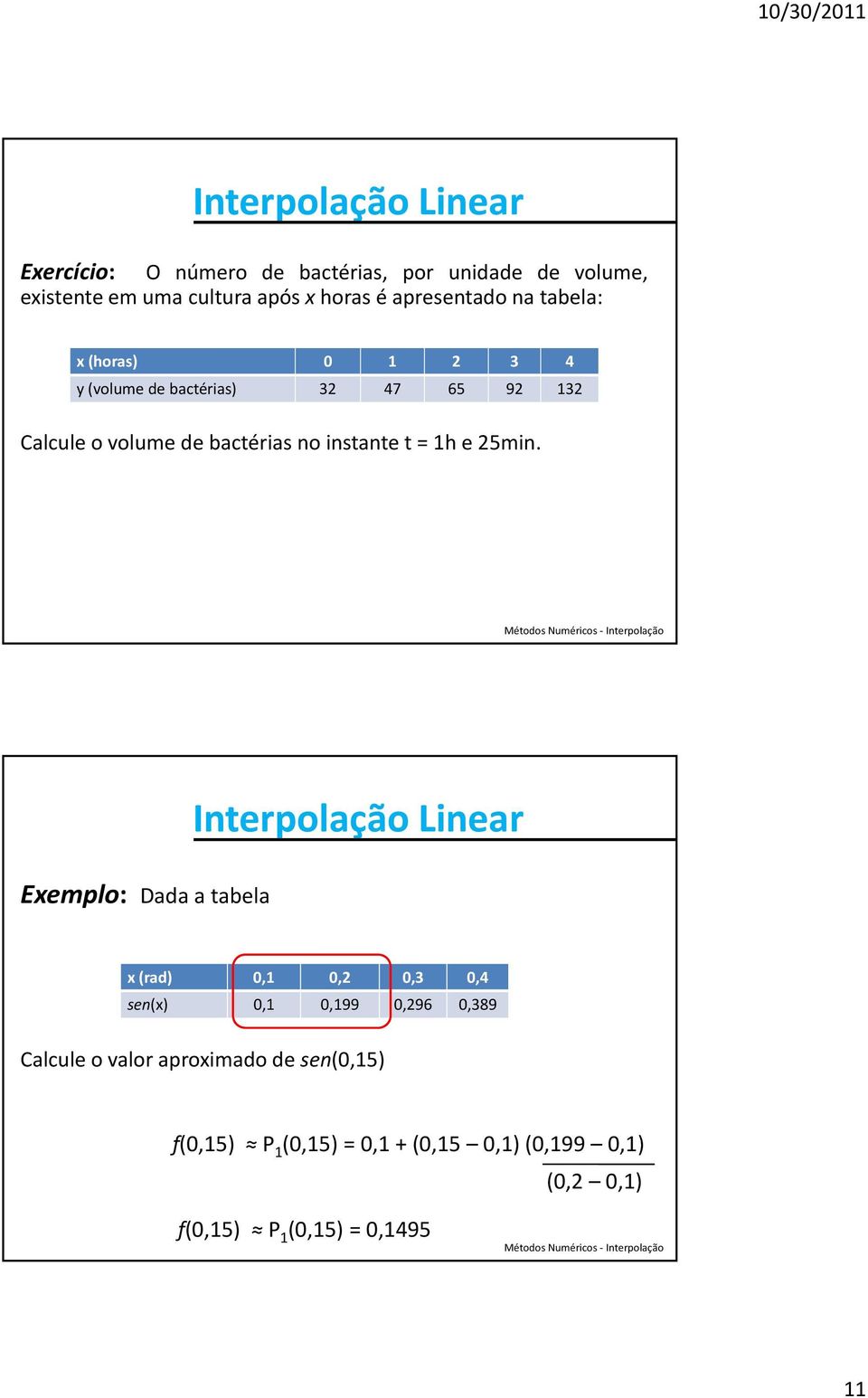 istate t = 1h e 25mi.