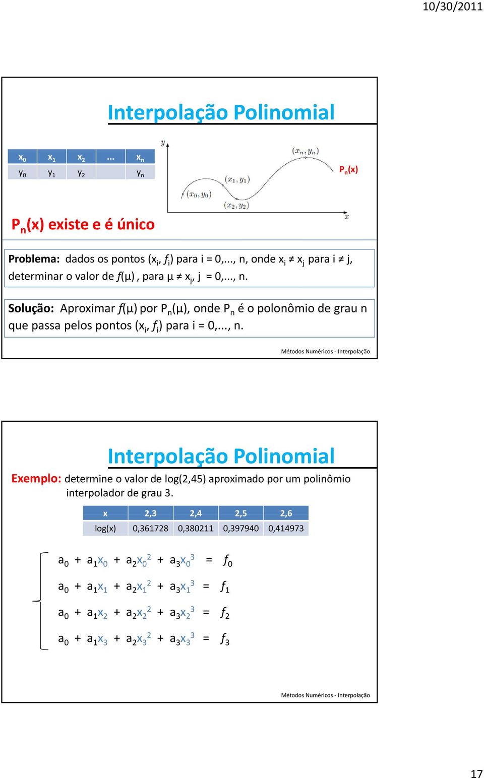 ..,. Iterpolação Poliomial Exemplo: determie o valor de log(2,45) aproximado por um poliômio iterpolador de grau 3.