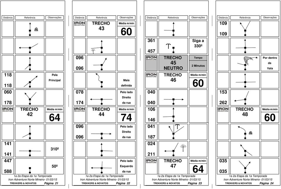 da rua 035 TREKKERS & NOVATOS Página 21 Mais definida Direito 74 Direito TREKKERS & NOVATOS Página 22 46