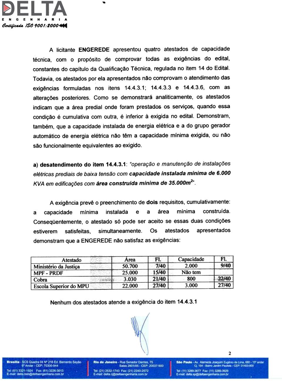 regulada no item 14 do Edital. Todavia, os atestados por ela apresentados nao comprovam 0 atendimento das exigencias formuladas nos itens 14.4.3.1; 14.4.3.3 e 14.4.3.6, com as altera6es posteriores.