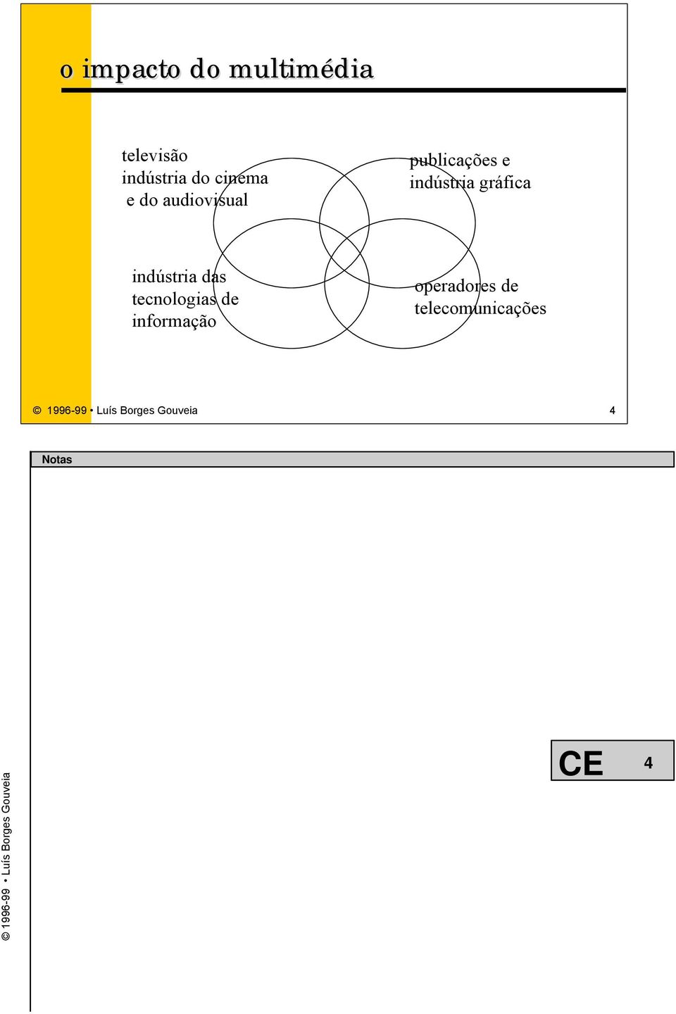 indústria gráfica indústria das tecnologias