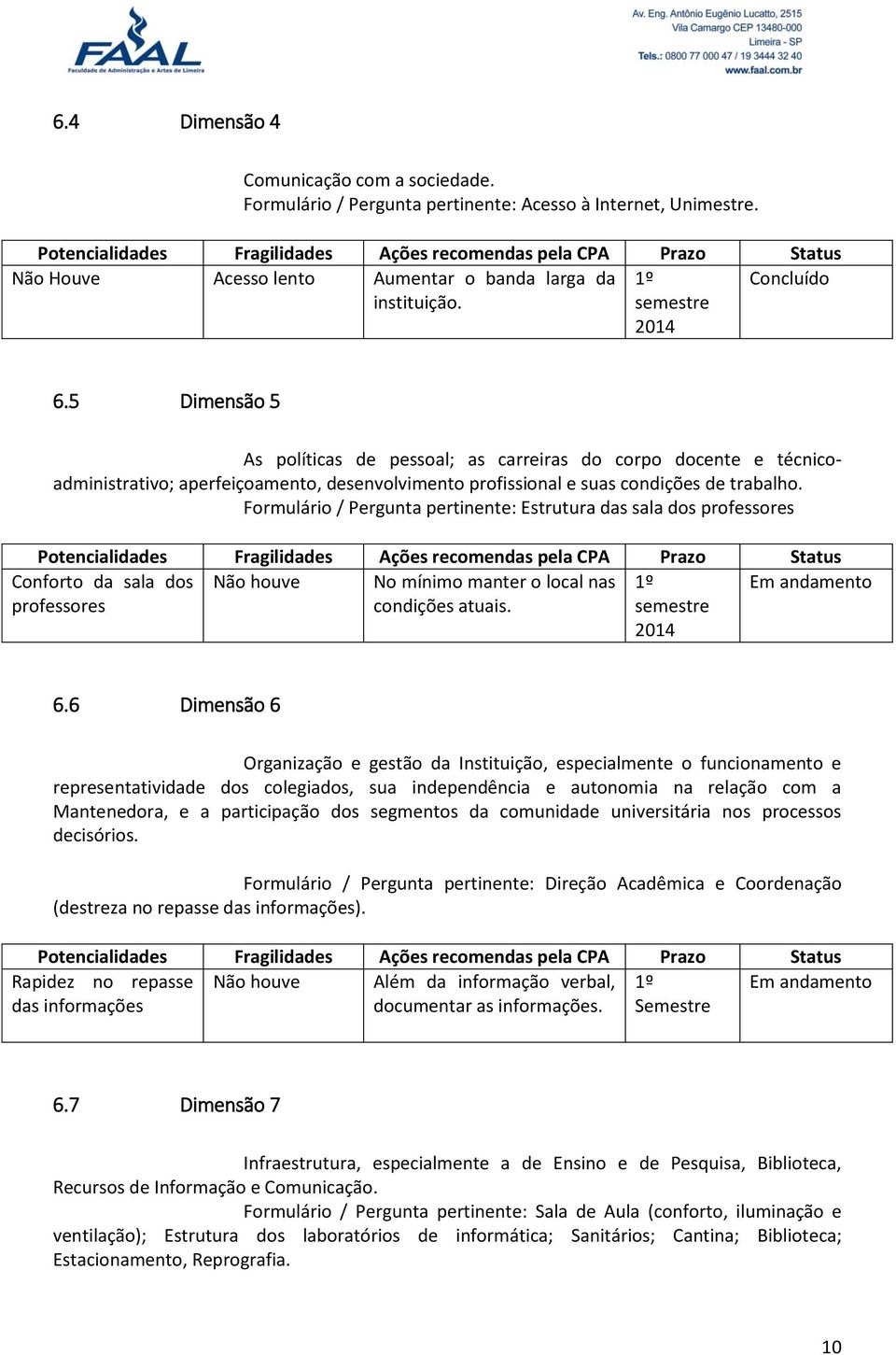 Formulário / Pergunta pertinente: Estrutura das sala dos professores Conforto da sala dos professores Não houve No mínimo manter o local nas condições atuais. 1º semestre Em andamento 6.